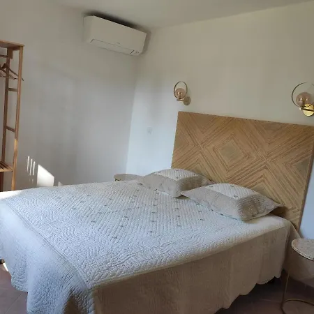 La Ramade De Appartement